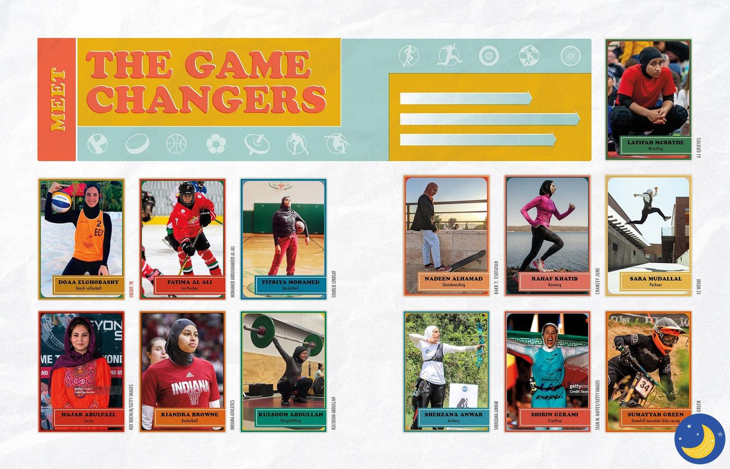 Game Changers: Stories of Hijabi Athletes from around the World