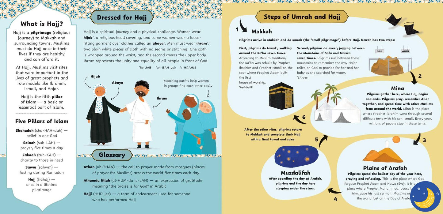 Zamzam for Everyone: Sharing Water at Hajj (Jan 2026)