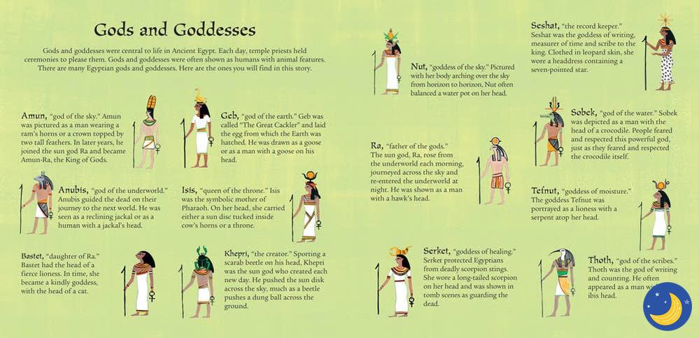 We're Sailing Down the Nile