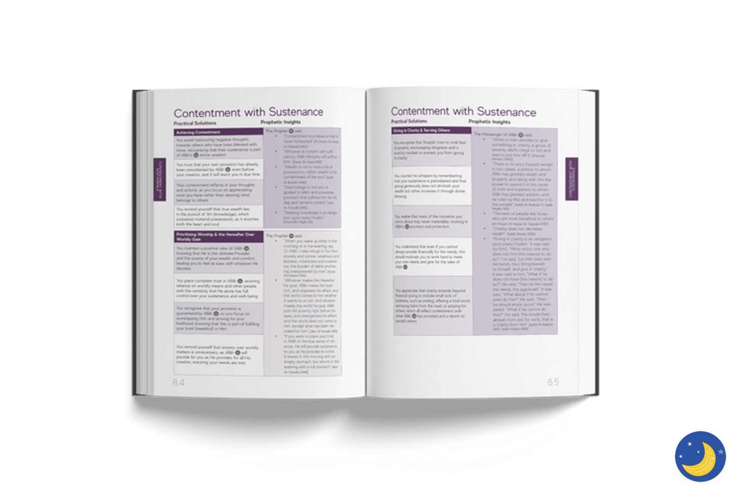 A Handbook of Prophetic Characteristics