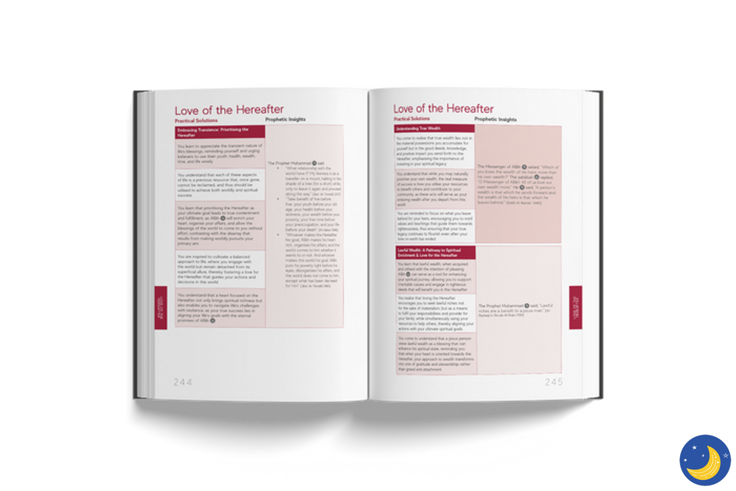 A Handbook of Prophetic Characteristics