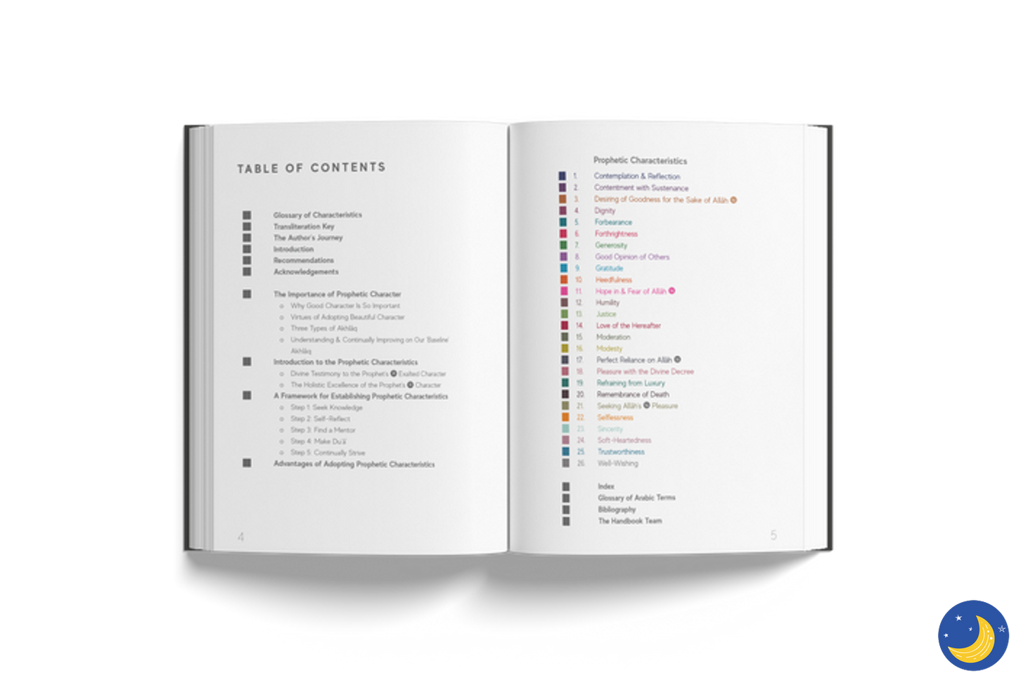 A Handbook of Prophetic Characteristics