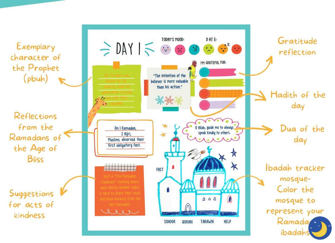 My Ramadan Journal