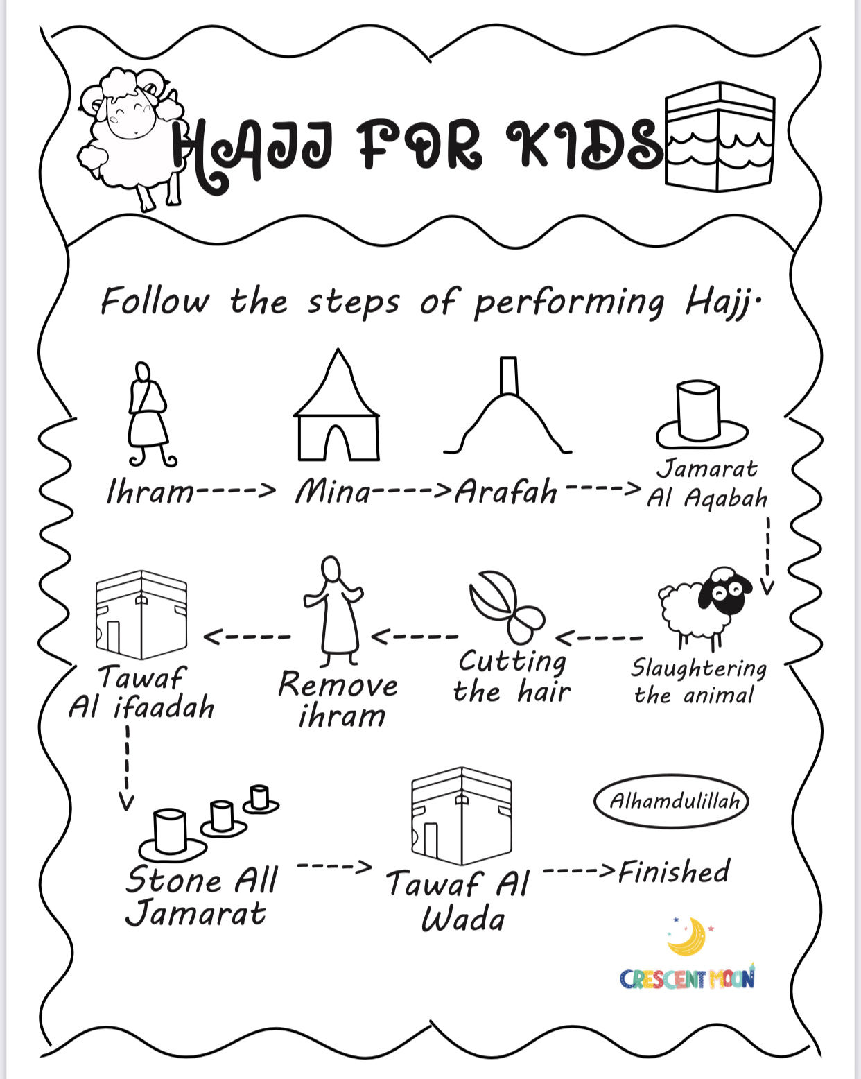 Hajj Printable Worksheets | Best Worksheets | Crescent Moon Store