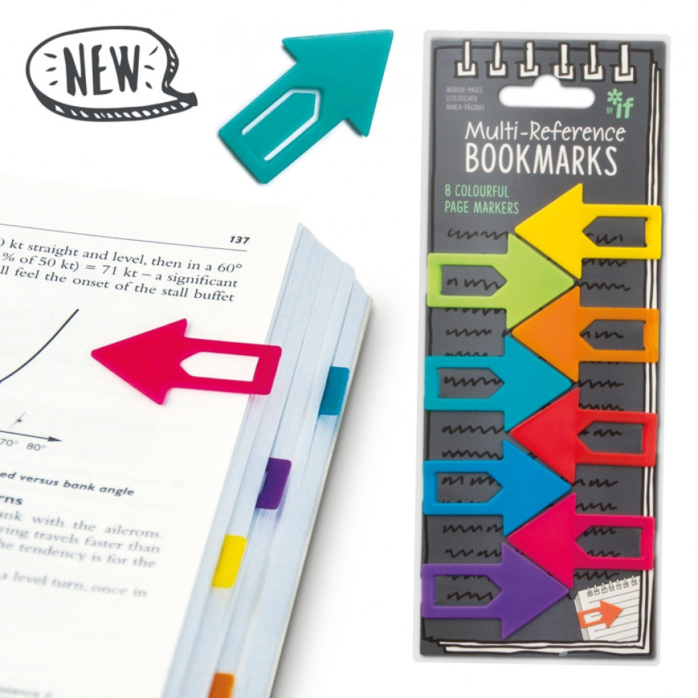 Multi-Reference Bookmarks-Stationary-If House-Crescent Moon Store