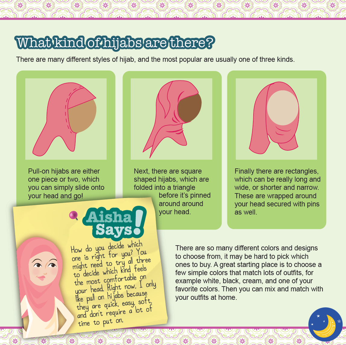 How to Get Hijab Ready